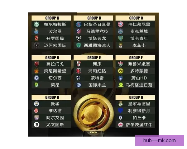 2025年世俱杯启用半自动越位技术提升比赛公平性